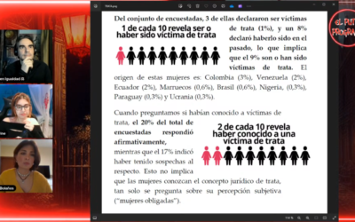 El PUTO Programa # 17 Informe de CATS sobre violencia en la prostitución